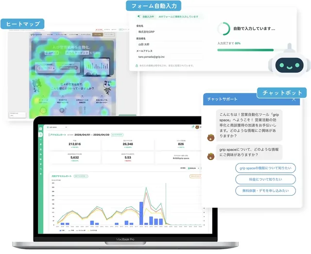 フォーム営業